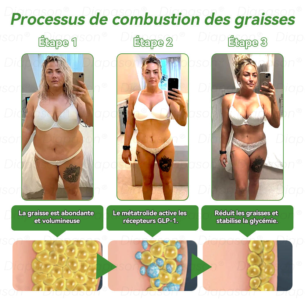 𝐁𝐨𝐮𝐭𝐢𝐪𝐮𝐞 𝐨𝐟𝐟𝐢𝐜𝐢𝐞𝐥𝐥𝐞 | 𝐃𝒊𝓪𝐩𝓪𝙨𝐨𝒏®𝐺𝐿𝑃-1 🎋🚀 𝑆𝑒𝑝𝑡-𝑒𝑛-𝑢𝑛 𝑆𝑎𝑛𝑡é 𝑝𝑎𝑟 𝑣𝑜𝑖𝑒 𝑜𝑟𝑎𝑙𝑒 𝑙𝑖𝑞𝑢𝑖𝑑𝑒 -👨⚕️